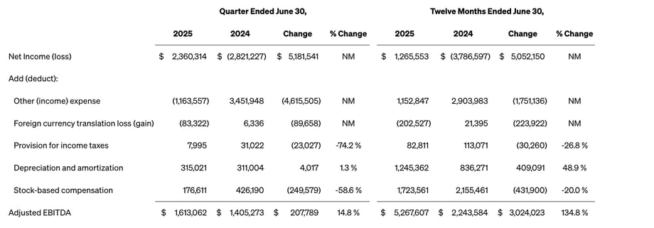 Screenshot 2025-09-18 at 5.06.06 PM